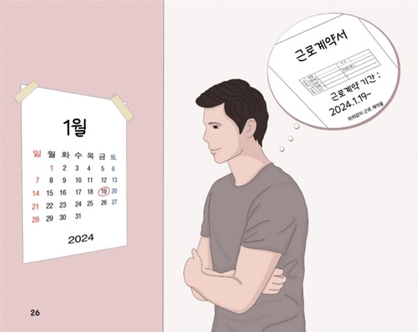 일하는 기간(근로계약기간). ©한국장애인고용공단