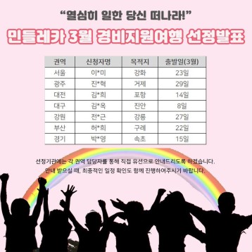 민들레카 3월 경비지원여행 선정기관 발표! 이미지