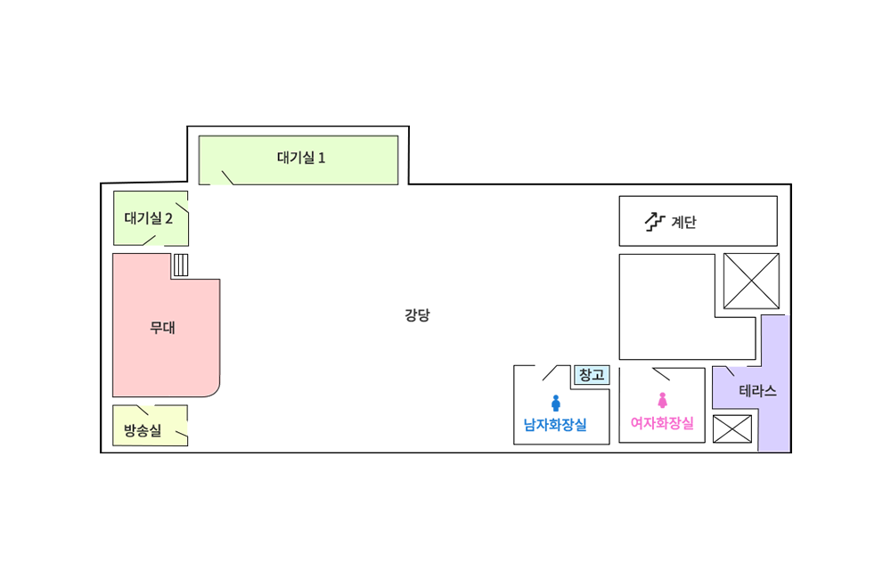 본관동 2층 배치도 - 계단으로 올라오면 왼쪽으로는 엘리베이터가 있으며, 정면으로는 테라스로 연결되는 문과 여자 화장실로 연결되는 문이 있습니다. 계단 우측으로는 강당으로는 통하는 문이 있으며 강당으로 들어오면 왼쪽으로는 남자화장실과 창고가 있으며 정면에 무대가 있으며 무대 왼쪽은 방송실, 오른쪽은 대기실2와 대기실 1이 있습니다.